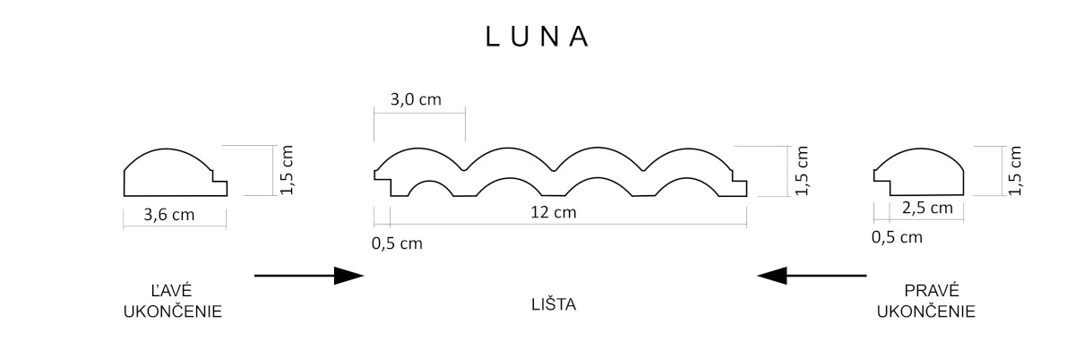 LUNA infinity rez