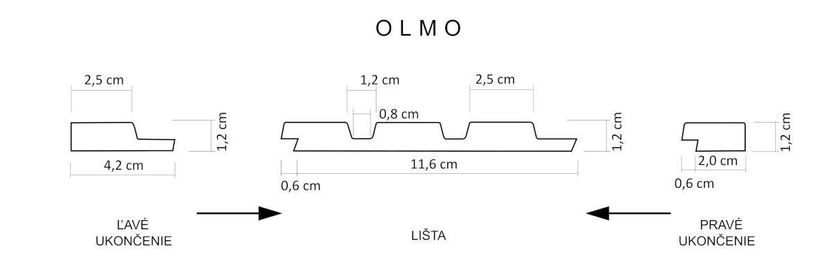 OLMO infinity rez
